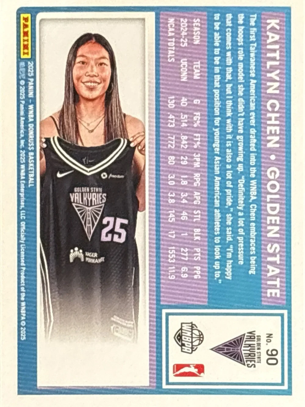 Panini Donruss  Kaitlyn Chen Rated Rookie Basketball Card